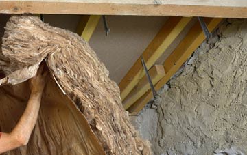 Chart Corner pitched roof insulation costs